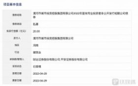 漯河城投集团20亿元私募项目获深交所受理